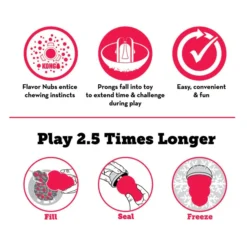 KONG Marathon Chicken Recipe Grain-Free Dog Medium Chew Treats, 2 count 17 KONG Marathon Chicken Recipe Grain-Free Dog Medium Chew Treats, 2 count -KONG Toys Shop 228680 PT7. SY630 V1601396465