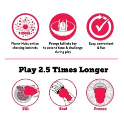 KONG Marathon Peanut Butter Recipe Grain-Free Dog Chew Small Treats 17 KONG Marathon Peanut Butter Recipe Grain-Free Dog Chew Small Treats -KONG Toys Shop 228688 PT7. SY630 V1601396463