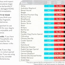 KONG Wobbler Dog Toy 15 KONG Wobbler Dog Toy -KONG Toys Shop 59192 PT8. SY630 V1531423945