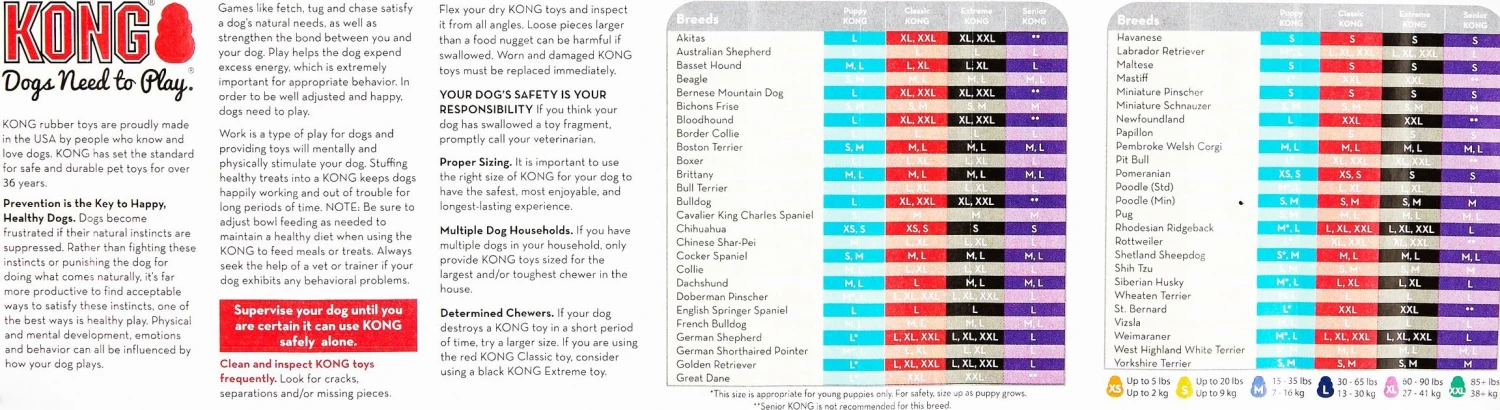 KONG Wobbler Dog Toy 9 KONG Wobbler Dog Toy - Image 7