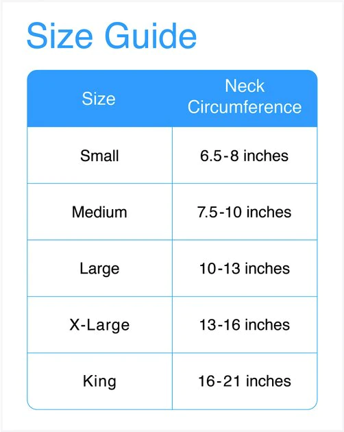 KONG EZ Clear Collar for Dogs & Cats 4 KONG EZ Clear Collar for Dogs & Cats - Image 2