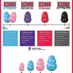 KONG Puppy Dog Toy 15 KONG Puppy Dog Toy -KONG Toys Shop 83329 PT5. SY630 V1603158078